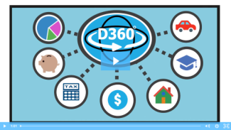D360