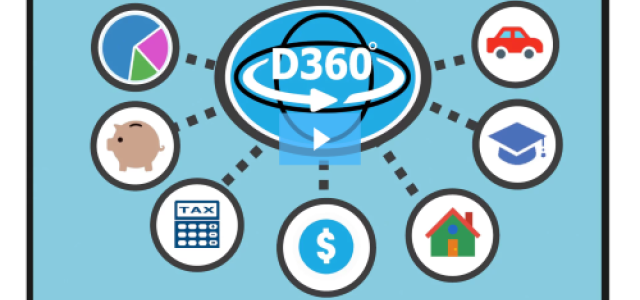 D360